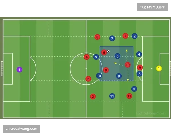 传统4231阵型使用率跌破四成，德甲战术多样性显著提升